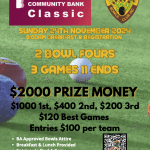 Boronia Community Bank Classic